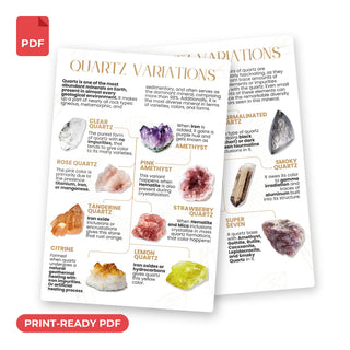 Quartz Variations QuickStudy Guide print-ready PDF, front and back