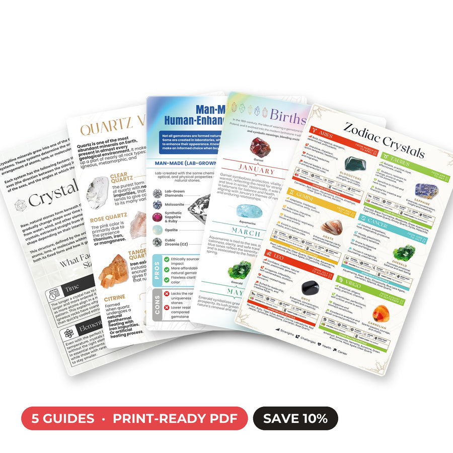 QuickStudy Guide 2.0 - Gem Science & Birthstones Bundle (PDF Files)