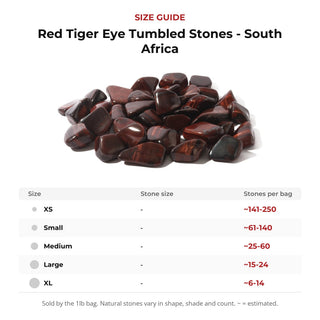 Red Tiger Eye Tumbled Stones - South Africa from Stonebridge Imports