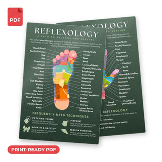 Reflexology QuickStudy Guide print-ready PDF, front and back