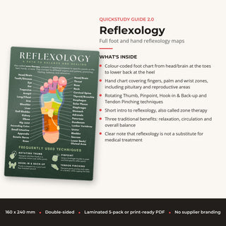 What's inside the Reflexology QuickStudy Guide: Full foot and hand reflexology maps