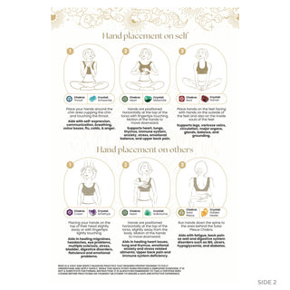 Reiki guide back: illustrated hand placements on self and on others, each with a chakra and crystal