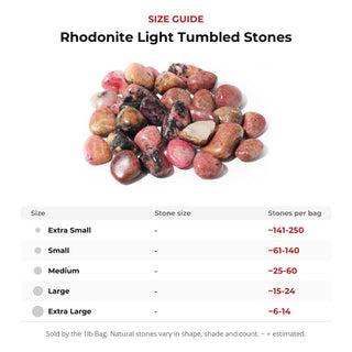 Rhodonite Light Tumbled Stones from Stonebridge Imports