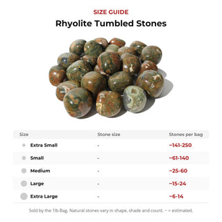 Rhyolite Tumbled Stones from Stonebridge Imports