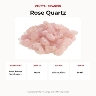 Rose Quartz Tumbled Stones A Quality - Brazil from Stonebridge Imports