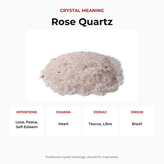 Rose Quartz B Tumbled Stones - Assorted Tiny crystal meaning: intentions, chakras, zodiac and origin