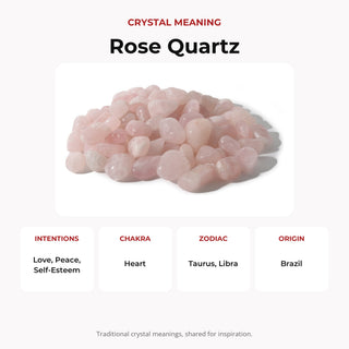 Rose Quartz B Tumbled Stones from Stonebridge Imports