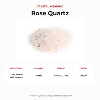 Rose Quartz B Tumbled Stones - Tiny from Stonebridge Imports