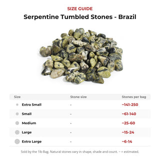 Serpentine Tumbled Stones - Brazil from Stonebridge Imports