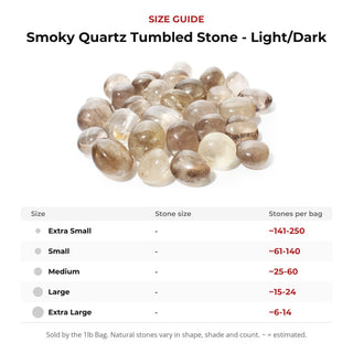 Smoky Quartz Tumbled Stone - Light/Dark size guide: stone size and number of stones per bag