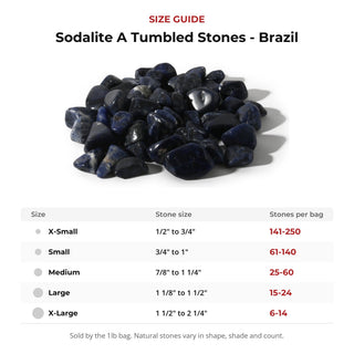 Sodalite A Tumbled Stones - Brazil from Stonebridge Imports