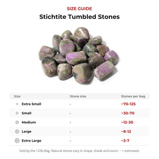 Stichtite Tumbled Stones from Stonebridge Imports