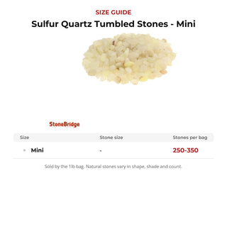 Sulfur Quartz Tumbled Stones - Mini size guide: stone size and number of stones per bag