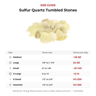Sulfur Quartz Tumbled Stones from Stonebridge Imports
