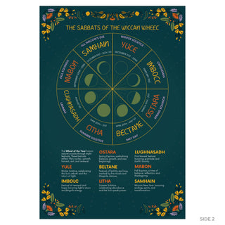Wheel of the Year guide back: wheel chart of 8 Sabbats with dates, names and meanings on dark teal