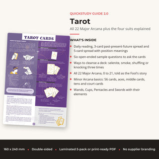 What's inside the Tarot QuickStudy Guide: All 22 Major Arcana plus the four suits explained