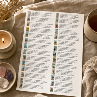 Tarot Starter Kit - eBook from Stonebridge Imports