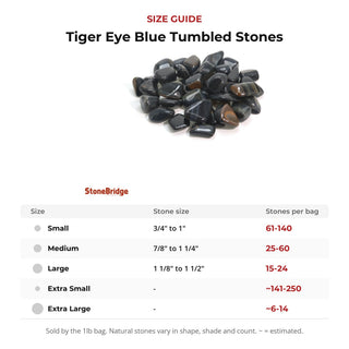 Tiger Eye Blue Tumbled Stones size guide: stone size and number of stones per bag