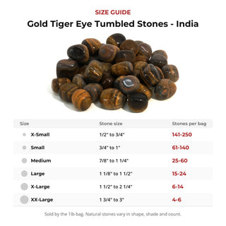 Gold Tiger Eye Tumbled Stones - India from Stonebridge Imports