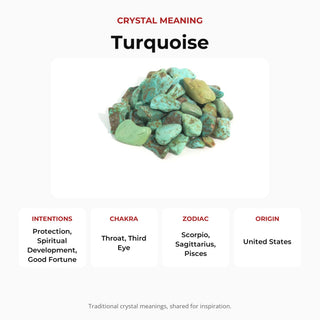 Turquoise Blue/Green Tumbled Stones crystal meaning: intentions, chakras, zodiac and origin