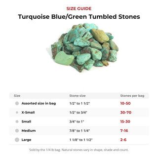 Turquoise Blue/Green Tumbled Stones size guide: stone size and number of stones per bag