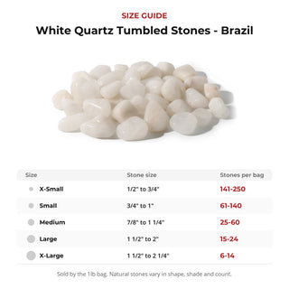 White Quartz Tumbled Stones - Brazil from Stonebridge Imports