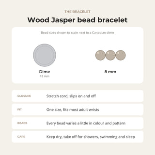 Wood Jasper bead bracelet card: bead sizes shown next to a Canadian dime, closure, fit and care