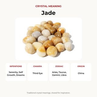 Yellow Jade Tumbled Stones from Stonebridge Imports