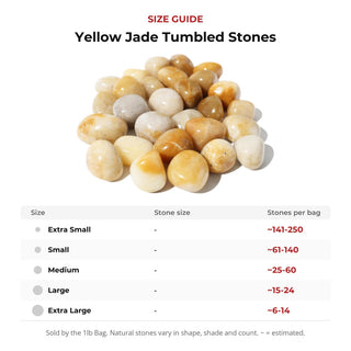 Yellow Jade Tumbled Stones from Stonebridge Imports