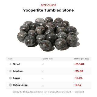 Yooperlite Tumbled Stone from Stonebridge Imports