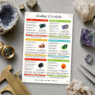 Zodiac Crystals QuickStudy Guide laid out with crystals and props