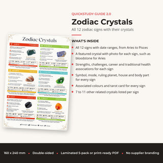What's inside the Zodiac Crystals QuickStudy Guide: All 12 zodiac signs with their crystals