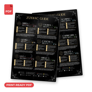 Zodiac QuickStudy Guide print-ready PDF, front and back