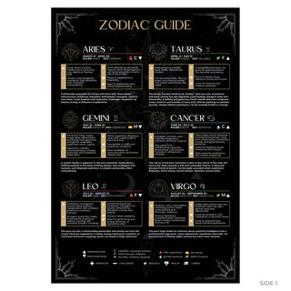 Zodiac guide side 1 in black and gold: Aries, Taurus, Gemini, Cancer, Leo and Virgo sign profiles